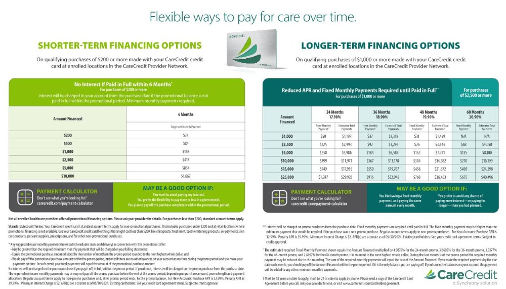 Care Credit Brochure
